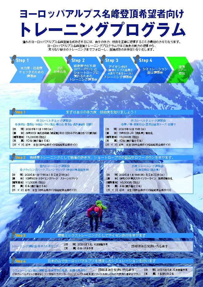 ヨーロッパアルプス名峰登頂希望者向けトレーニングプログラム
