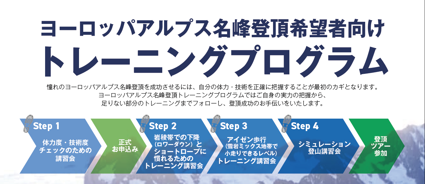 ヨーロッパアルプス名峰登頂希望者向けトレーニングプログラム